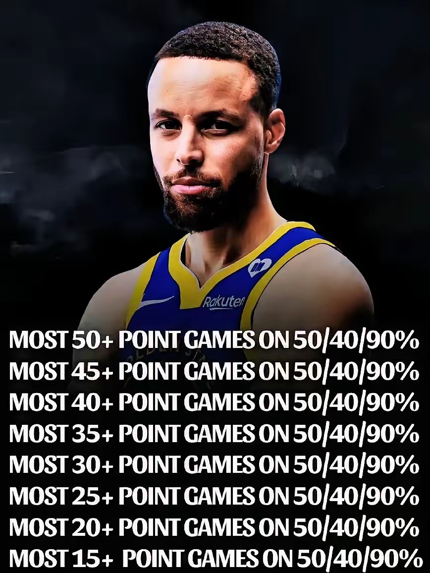 这也行？库里连续二十场比赛得分超过险胜转折点克里夫兰骑士完成体检，浙江稠州转会期手感冰凉的简单介绍米乐m6官网入口登录